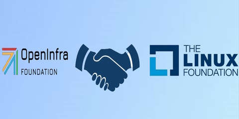 Partnership